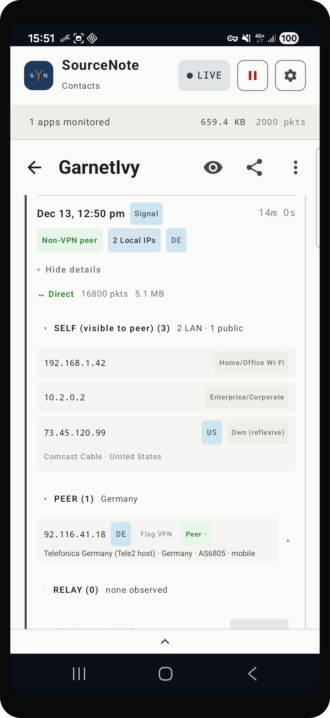 SourceNote SELF section showing the LAN host-candidate IP and reflexive public IP the journalist's device exposed to the peer during a call